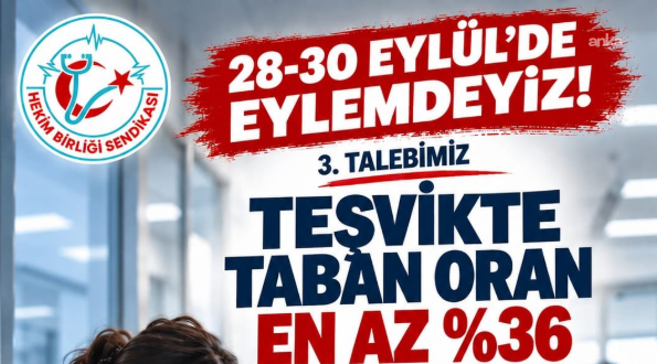 teşvik dağıtım oranı